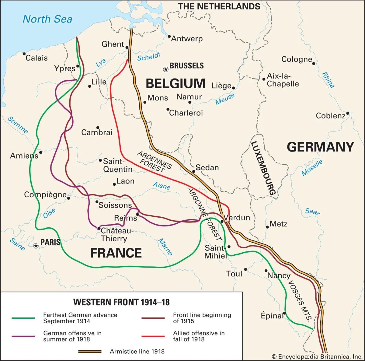 Western Front