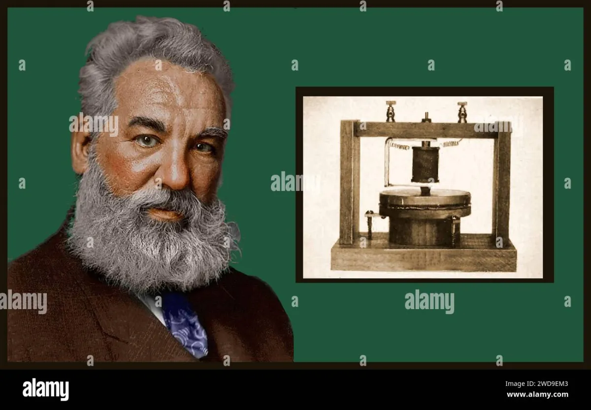 Alexander Graham Bell